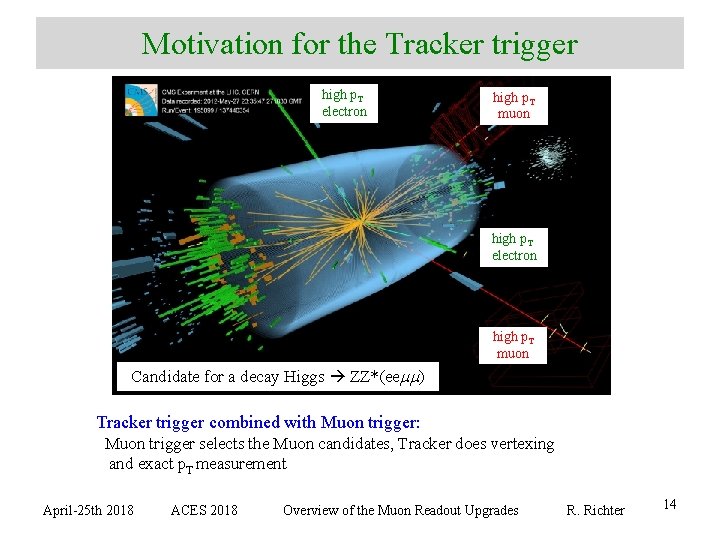 Motivation for the Tracker trigger high p. T electron high p. T muon Candidate