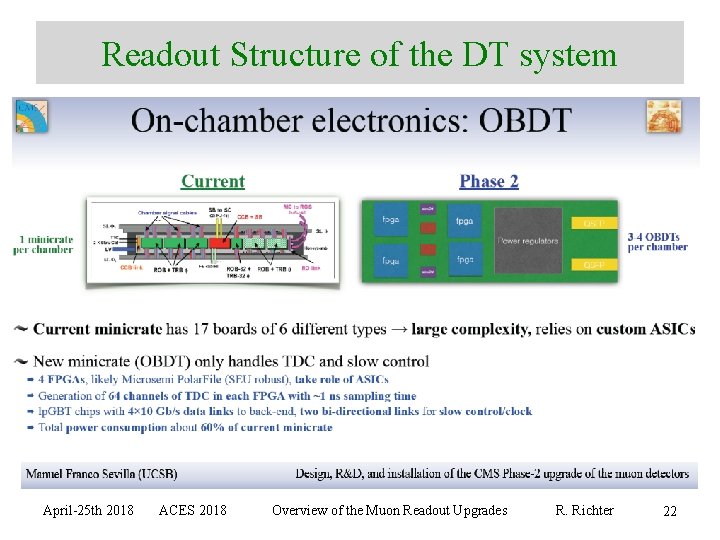 Readout Structure of the DT system April-25 th 2018 ACES 2018 Overview of the