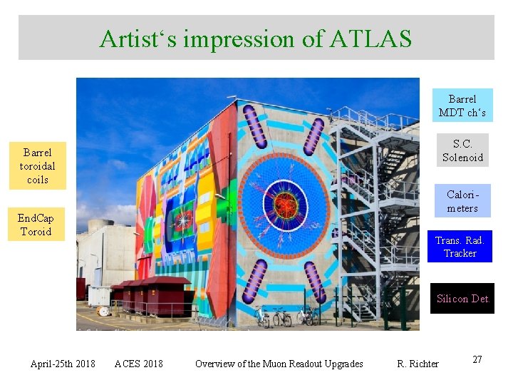 Artist‘s impression of ATLAS Barrel MDT ch‘s S. C. Solenoid Barrel toroidal coils Calorimeters