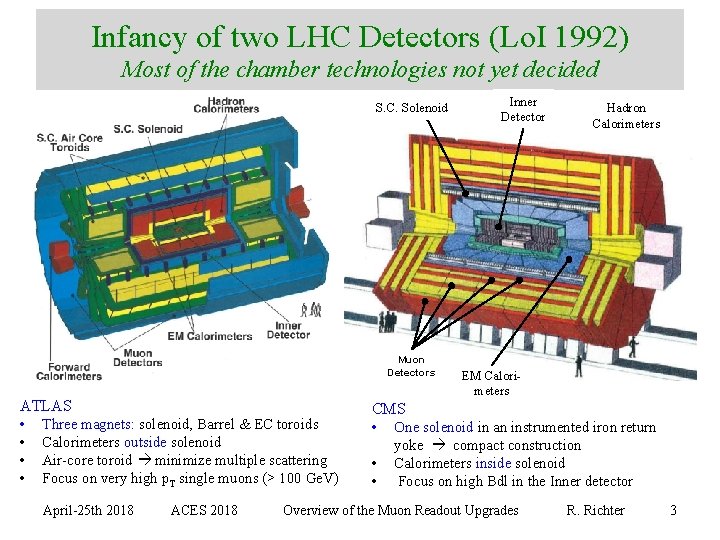 Infancy of two LHC Detectors (Lo. I 1992) Most of the chamber technologies not