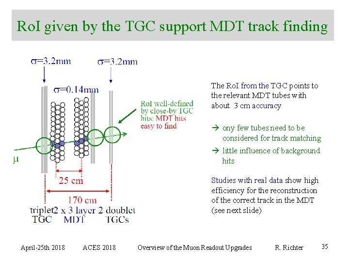 Ro. I given by the TGC support MDT track finding The Ro. I from