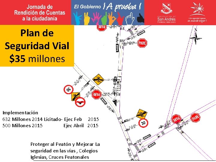 Plan de Seguridad Vial $35 millones Implementación 632 Millones 2014 Licitado- Ejec Feb 2015