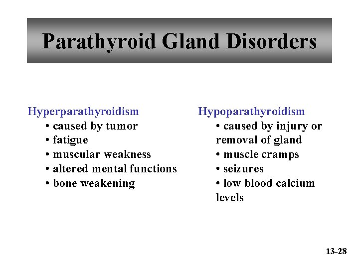Parathyroid Gland Disorders Hyperparathyroidism • caused by tumor • fatigue • muscular weakness •