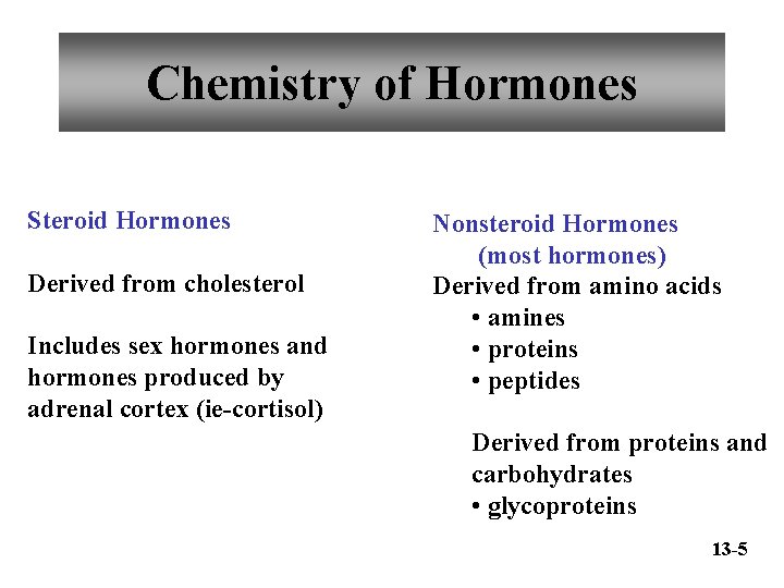 Chemistry of Hormones Steroid Hormones Derived from cholesterol Includes sex hormones and hormones produced