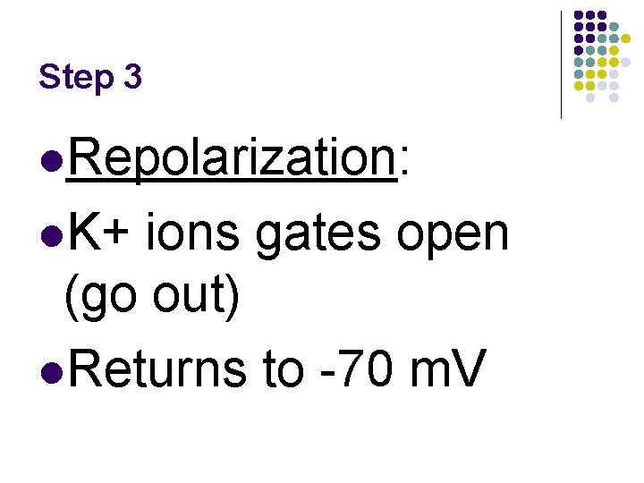 Step 3 l. Repolarization: l. K+ ions gates open (go out) l. Returns to