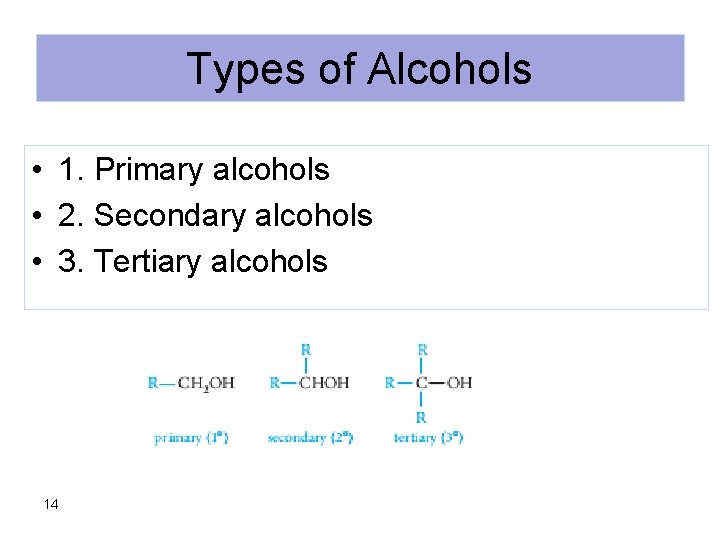 Types of Alcohols • 1. Primary alcohols • 2. Secondary alcohols • 3. Tertiary