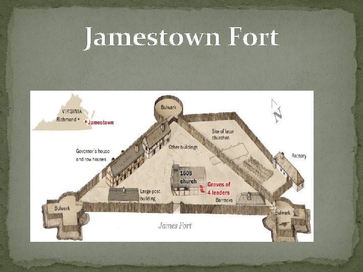 Jamestown Fort 