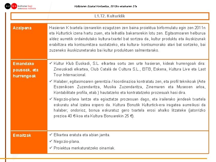 Kulturaren Euskal Kontseilua, 2012 ko ekainaren 27 a L 1. T 2. Kulturklik Azalpena