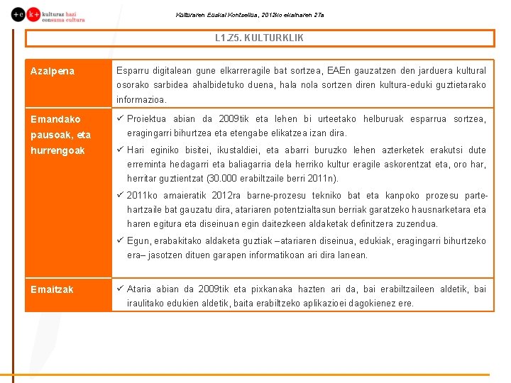 Kulturaren Euskal Kontseilua, 2012 ko ekainaren 27 a L 1. Z 5. KULTURKLIK Azalpena