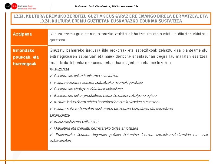 Kulturaren Euskal Kontseilua, 2012 ko ekainaren 27 a L 2. Z 4. KULTURA EREMUKO
