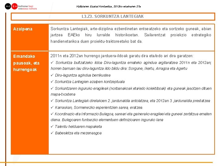 Kulturaren Euskal Kontseilua, 2012 ko ekainaren 27 a L 3. Z 3. SORKUNTZA LANTEGIAK