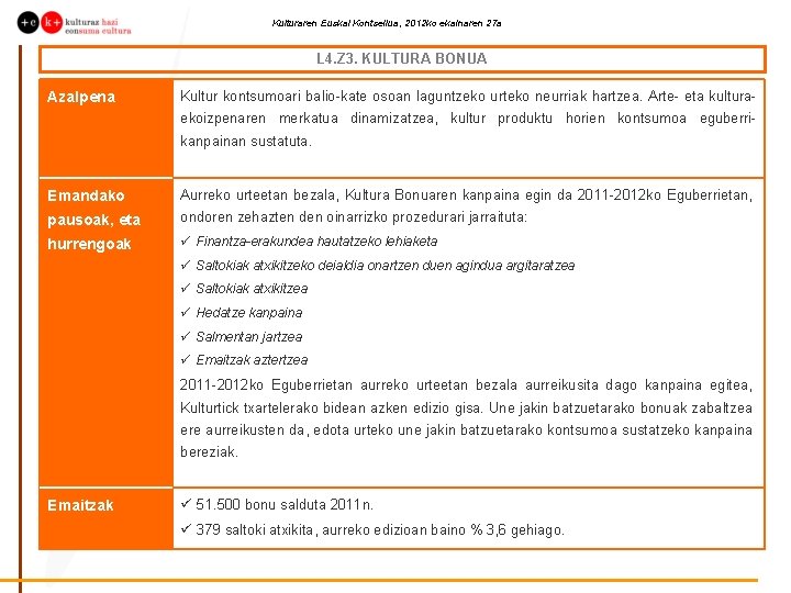 Kulturaren Euskal Kontseilua, 2012 ko ekainaren 27 a L 4. Z 3. KULTURA BONUA