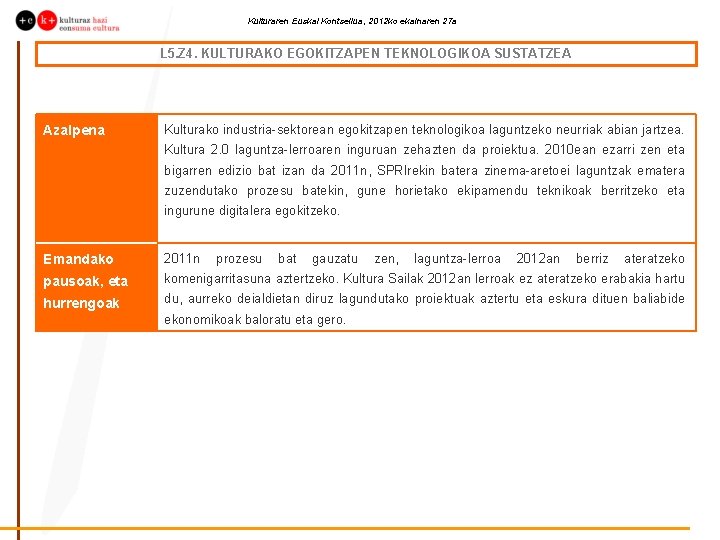 Kulturaren Euskal Kontseilua, 2012 ko ekainaren 27 a L 5. Z 4. KULTURAKO EGOKITZAPEN