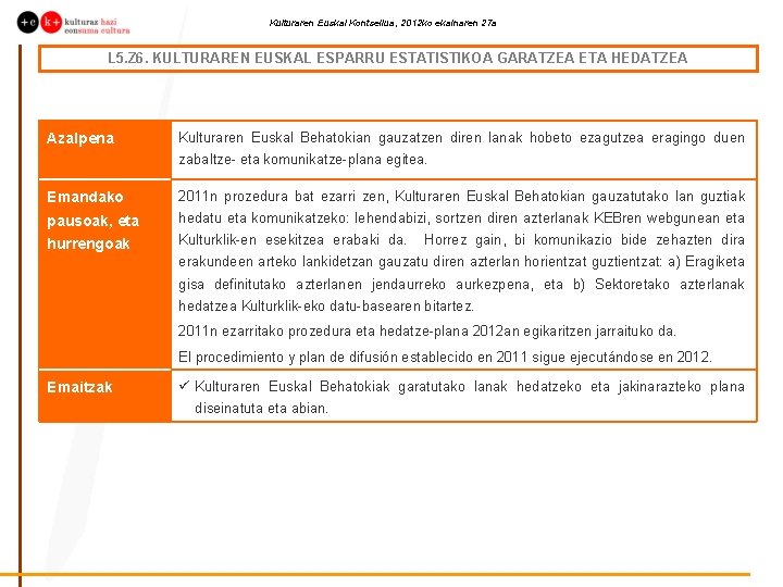 Kulturaren Euskal Kontseilua, 2012 ko ekainaren 27 a L 5. Z 6. KULTURAREN EUSKAL