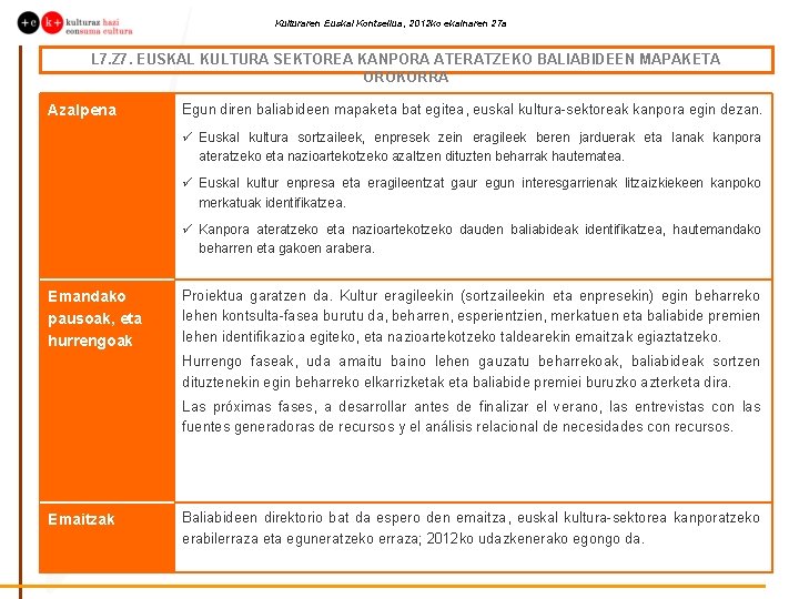 Kulturaren Euskal Kontseilua, 2012 ko ekainaren 27 a L 7. Z 7. EUSKAL KULTURA