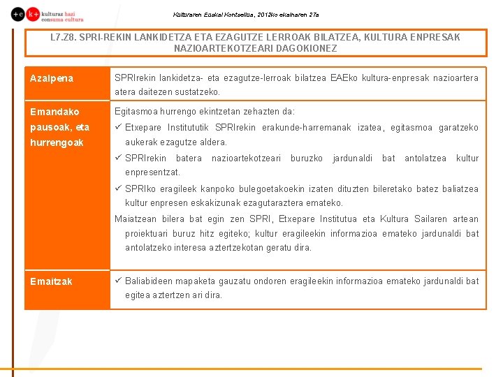 Kulturaren Euskal Kontseilua, 2012 ko ekainaren 27 a L 7. Z 8. SPRI-REKIN LANKIDETZA