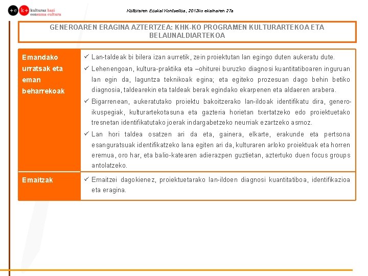 Kulturaren Euskal Kontseilua, 2012 ko ekainaren 27 a GENEROAREN ERAGINA AZTERTZEA: KHK-KO PROGRAMEN KULTURARTEKOA