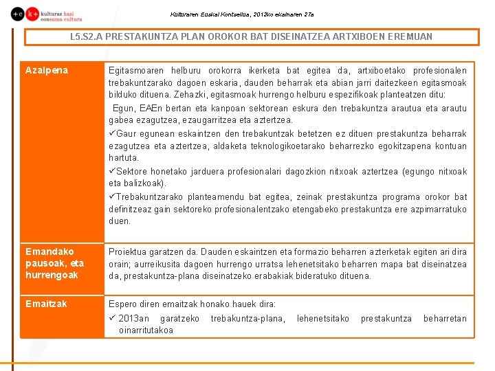 Kulturaren Euskal Kontseilua, 2012 ko ekainaren 27 a L 5. S 2. A PRESTAKUNTZA