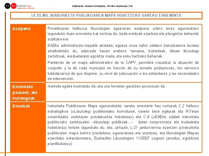 Kulturaren Euskal Kontseilua, 2012 ko ekainaren 27 a L 4. S 5. MS. IRAKURKETA