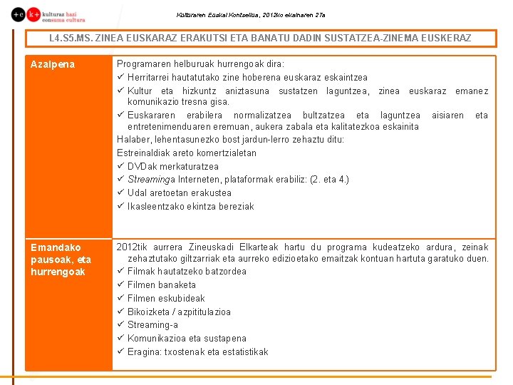 Kulturaren Euskal Kontseilua, 2012 ko ekainaren 27 a L 4. S 5. MS. ZINEA