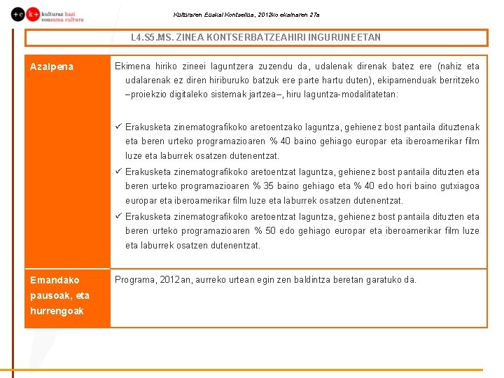 Kulturaren Euskal Kontseilua, 2012 ko ekainaren 27 a L 4. S 5. MS. ZINEA