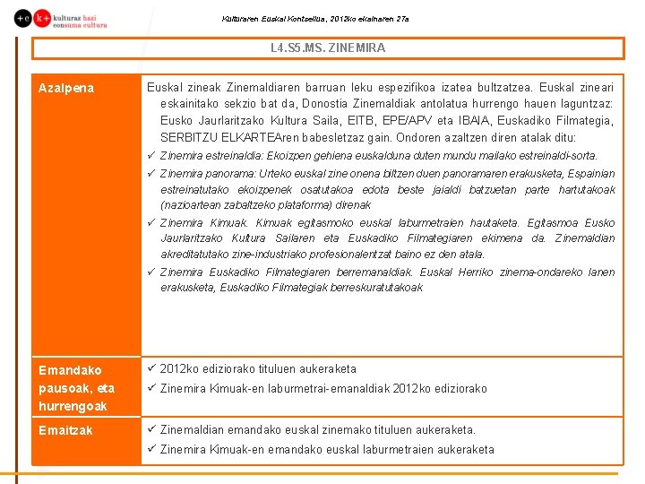 Kulturaren Euskal Kontseilua, 2012 ko ekainaren 27 a L 4. S 5. MS. ZINEMIRA