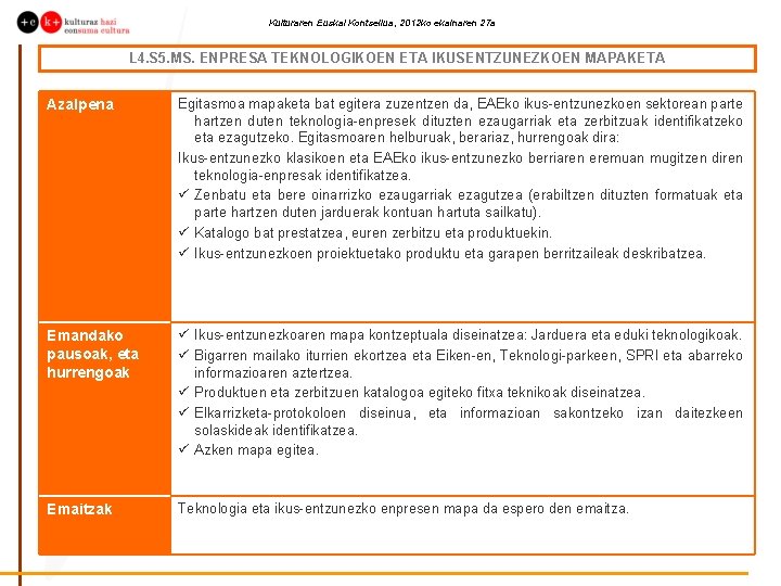 Kulturaren Euskal Kontseilua, 2012 ko ekainaren 27 a L 4. S 5. MS. ENPRESA