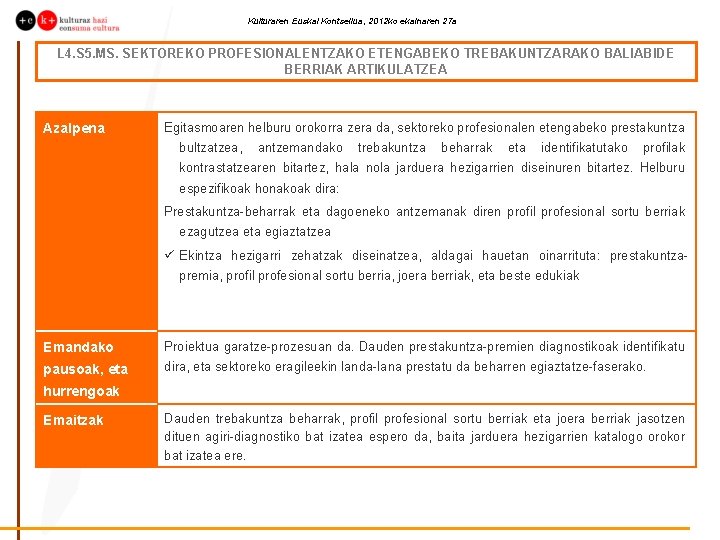 Kulturaren Euskal Kontseilua, 2012 ko ekainaren 27 a L 4. S 5. MS. SEKTOREKO