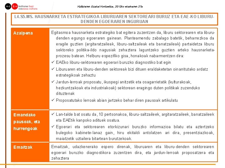 Kulturaren Euskal Kontseilua, 2012 ko ekainaren 27 a L 4. S 5. MS. HAUSNARKETA