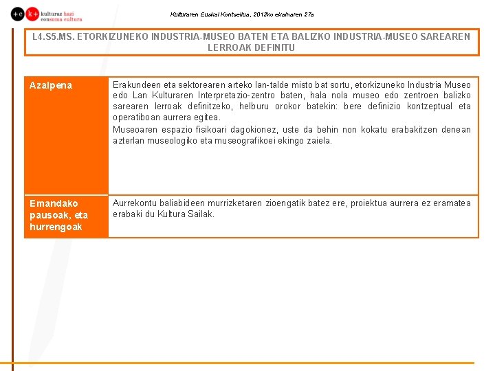 Kulturaren Euskal Kontseilua, 2012 ko ekainaren 27 a L 4. S 5. MS. ETORKIZUNEKO