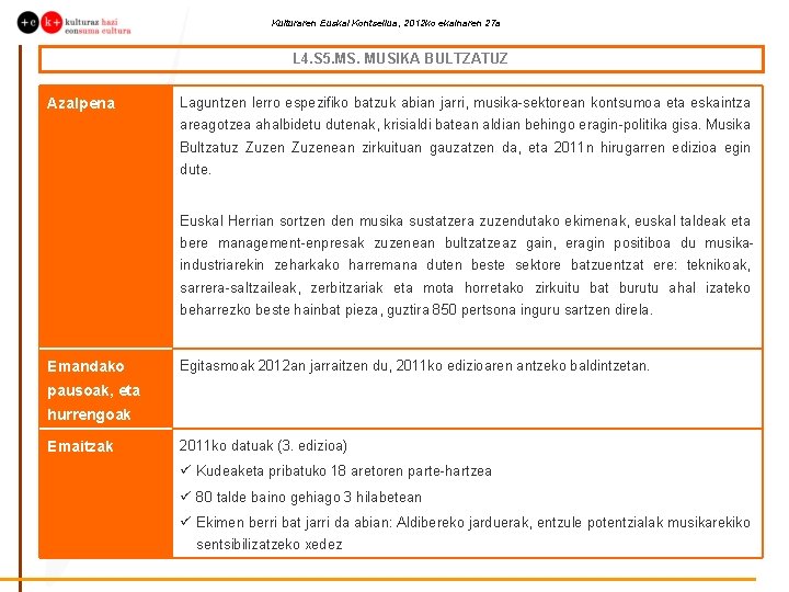 Kulturaren Euskal Kontseilua, 2012 ko ekainaren 27 a L 4. S 5. MS. MUSIKA