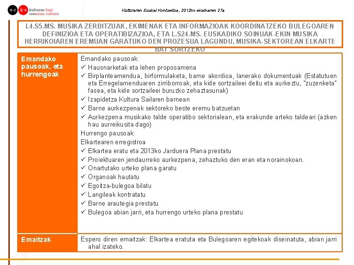 Kulturaren Euskal Kontseilua, 2012 ko ekainaren 27 a L 4. S 5. MS. MUSIKA