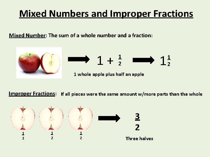 Mixed Numbers and Improper Fractions Mixed Number: The sum of a whole number and