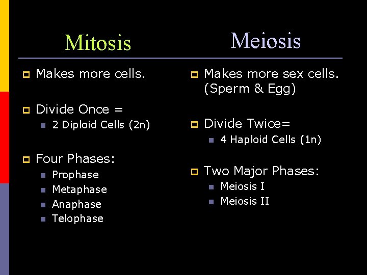 Meiosis Mitosis p Makes more cells. p Divide Once = n 2 Diploid Cells