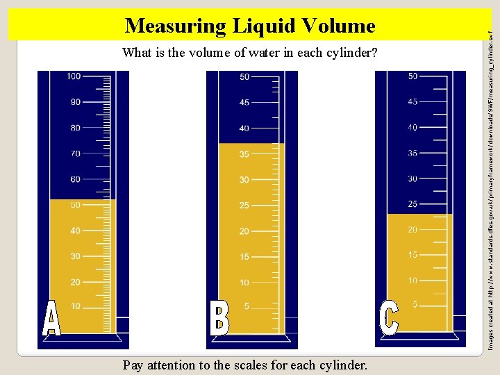 What is the volume of water in each cylinder? Pay attention to the scales