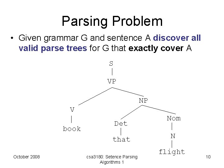 Parsing Problem • Given grammar G and sentence A discover all valid parse trees