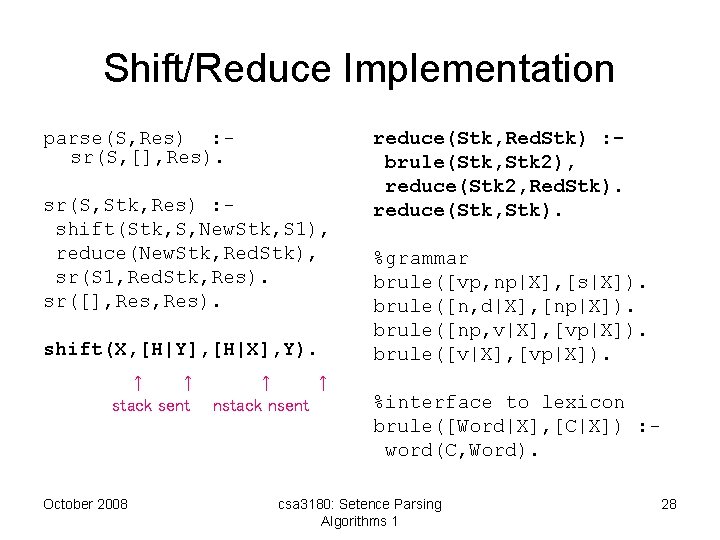 Shift/Reduce Implementation parse(S, Res) : sr(S, [], Res). sr(S, Stk, Res) : shift(Stk, S,