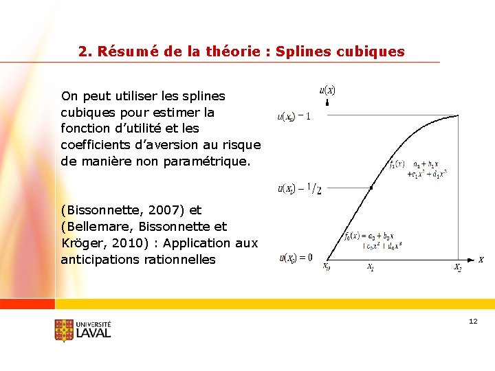 2. Résumé de la théorie : Splines cubiques On peut utiliser les splines cubiques