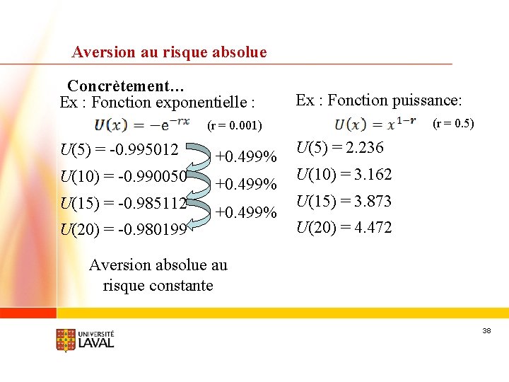 Aversion au risque absolue Concrètement… Ex : Fonction exponentielle : Ex : Fonction puissance: