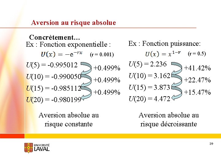 Aversion au risque absolue Concrètement… Ex : Fonction exponentielle : Ex : Fonction puissance: