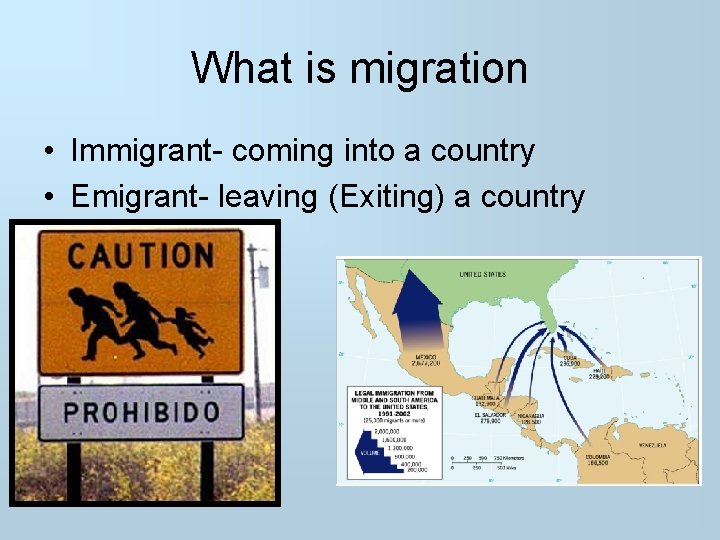 What is migration • Immigrant- coming into a country • Emigrant- leaving (Exiting) a