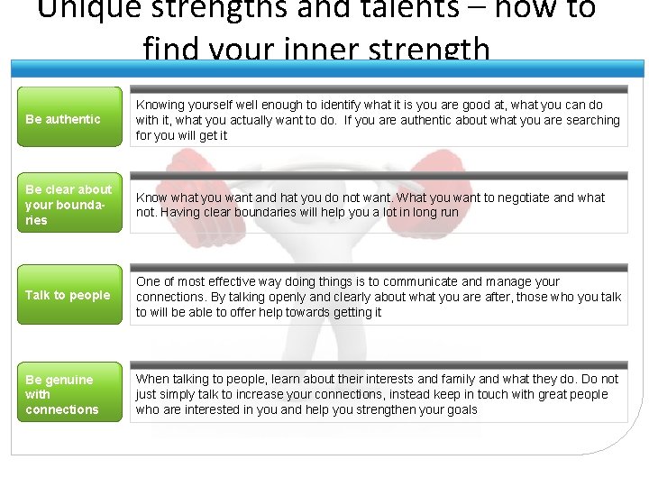 Unique strengths and talents – how to find your inner strength Be authentic Knowing