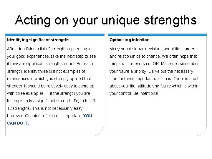 Acting on your unique strengths Identifying significant strengths Optimizing intention After identifying a list