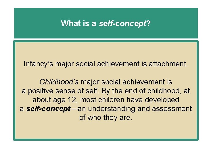 What is a self-concept? Infancy’s major social achievement is attachment. Childhood’s major social achievement