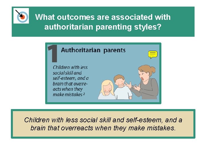 What outcomes are associated with authoritarian parenting styles? Children with less social skill and
