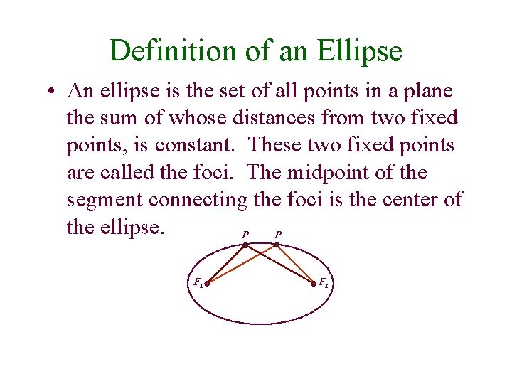 Definition of an Ellipse • An ellipse is the set of all points in