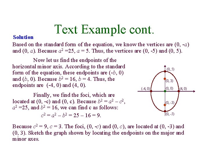 Text Example cont. Solution Based on the standard form of the equation, we know