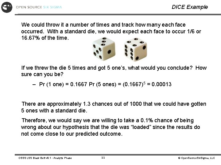 DICE Example We could throw it a number of times and track how many