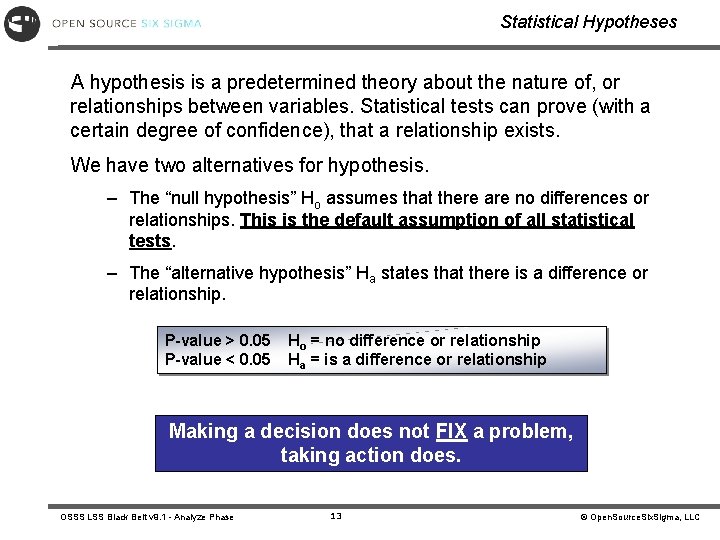 Statistical Hypotheses A hypothesis is a predetermined theory about the nature of, or relationships