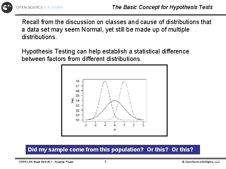 The Basic Concept for Hypothesis Tests Recall from the discussion on classes and cause
